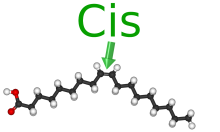 Cis fatty acid